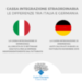 Cassa integrazione di emergenza – differenze Italia – Germania – Centro Studi FederTerziario